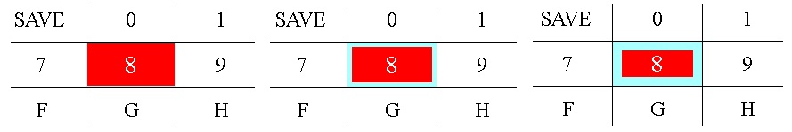 Слева – ширина рамки кнопки 1 пиксель, в центре – 5 пикселей, справа – 10 пикселей
