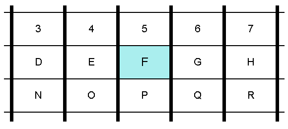 Расстояние между кнопками 7 пикселей по горизонтали и 2 пикселя по вертикали