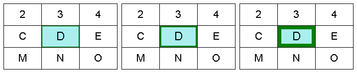 Изменение размеров рамки кнопок. Слева направо: размер рамки – 1 пиксель, 5 пикселей, 10 пикселей
