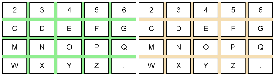 Различные цвета фона клавиатуры