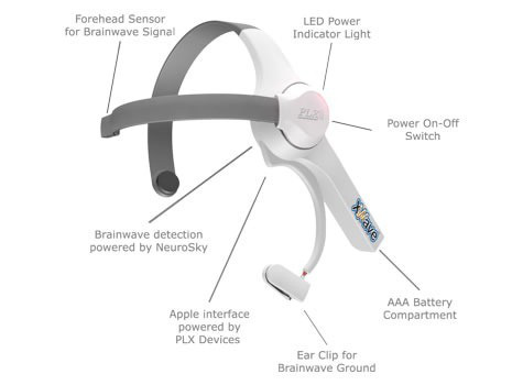 xwave bluetooth headset